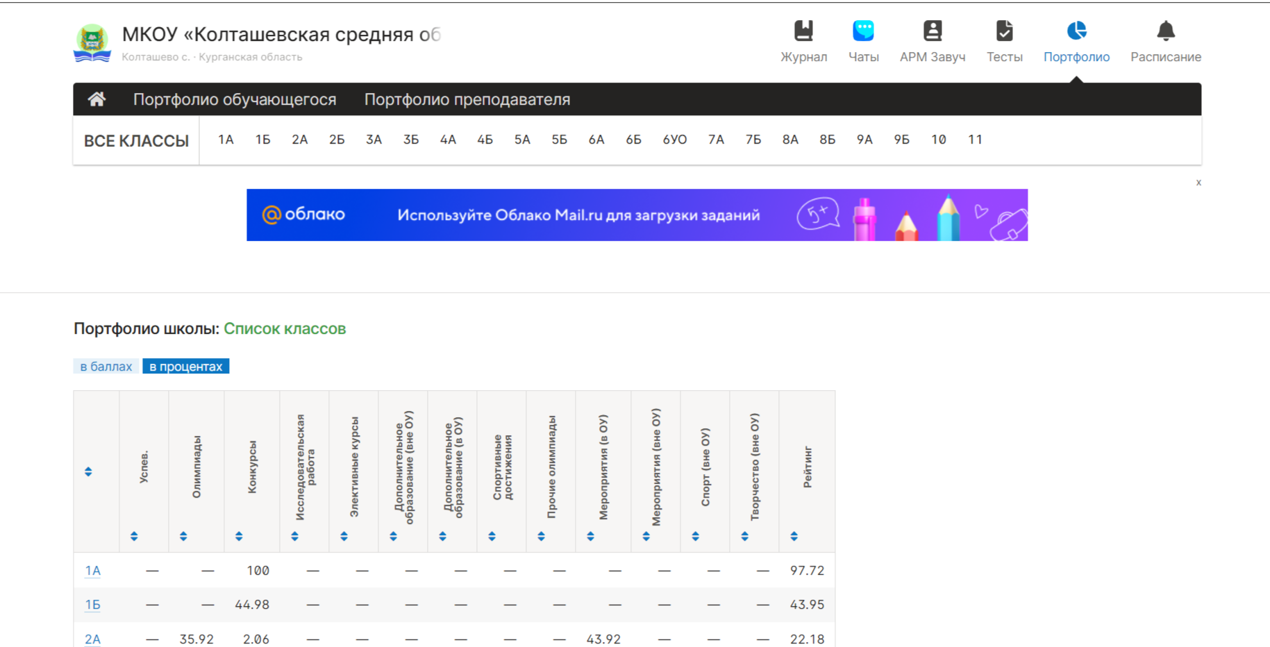 Наличие портфолио обучающихся и преподавателей Наличие портфолио обучающихся и преподавателей