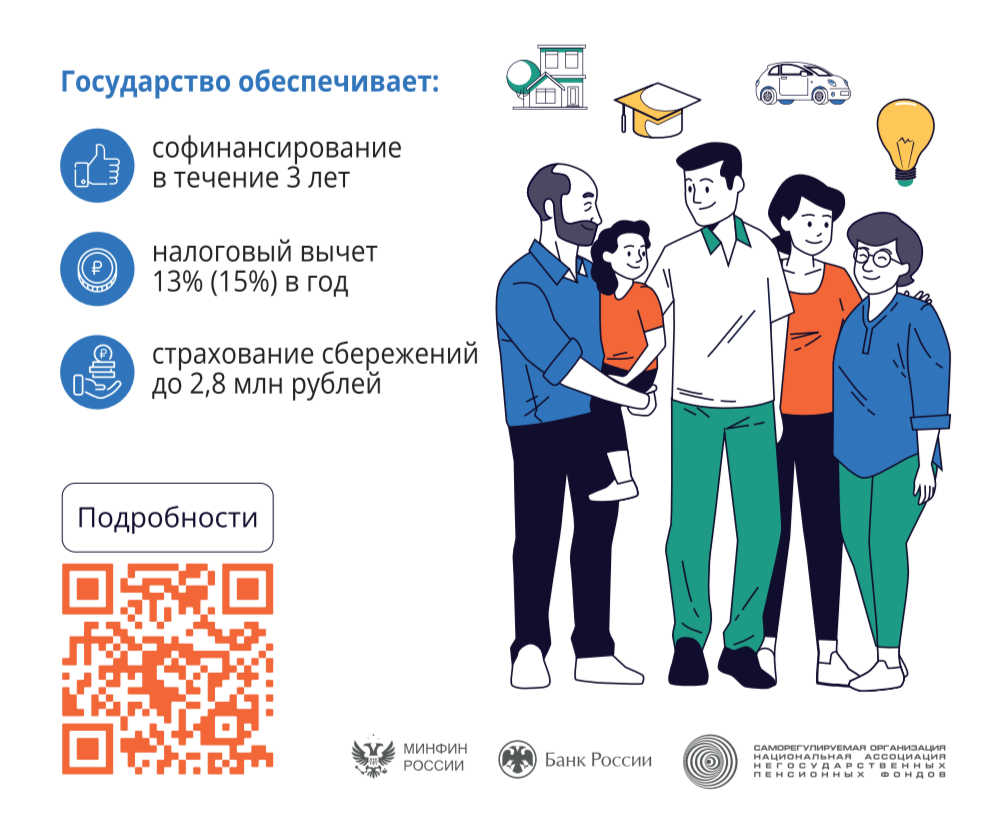 Финансовая грамотность.