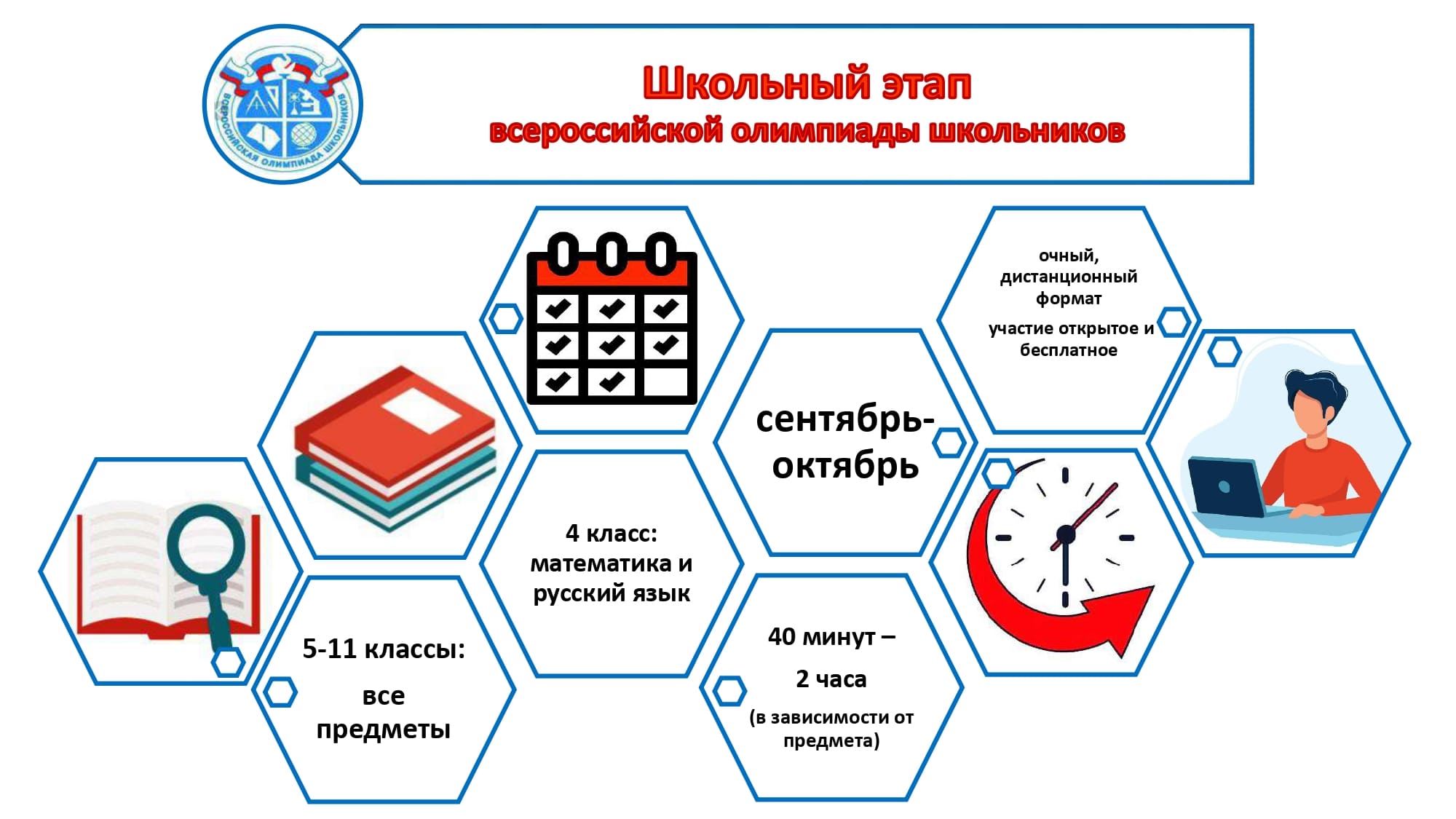 Всероссийская олимпиада школьников.