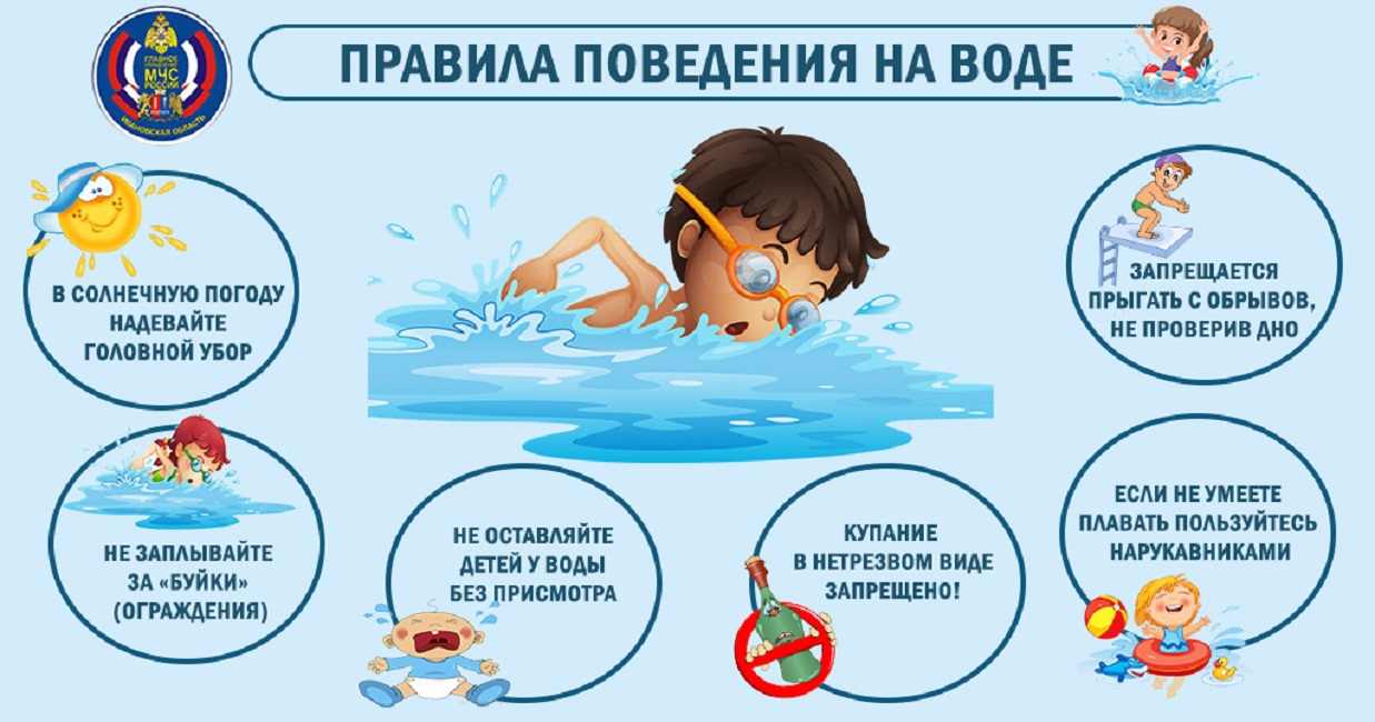 РЕЙДЫ &amp;quot;БЕЗОПАСНОСТЬ НА ВОДОЕМАХ&amp;quot;.