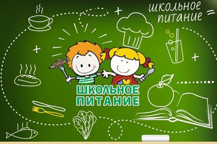 Результаты анкетирования по организации питания в школе.