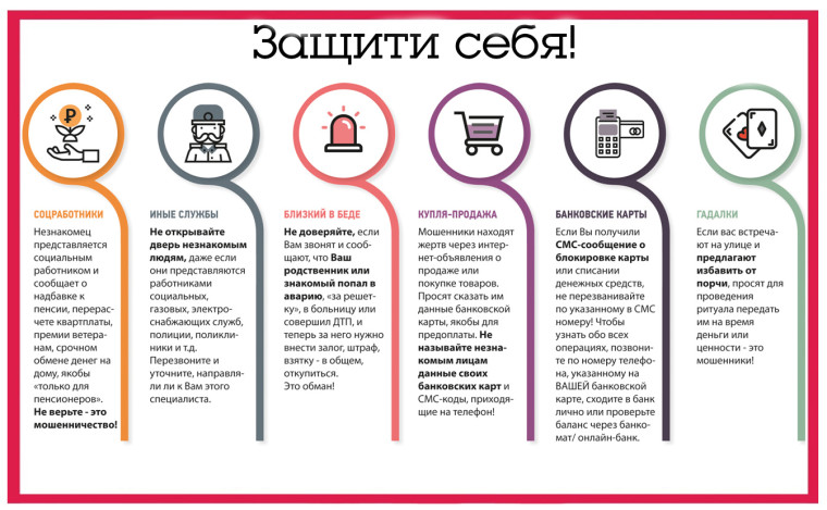 Схемы мошенничества.
