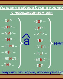 Конспект урока русского языка в 5 классе в условиях реализации ФГОС Тема: «Буквы е - и в корнях с чередованием».